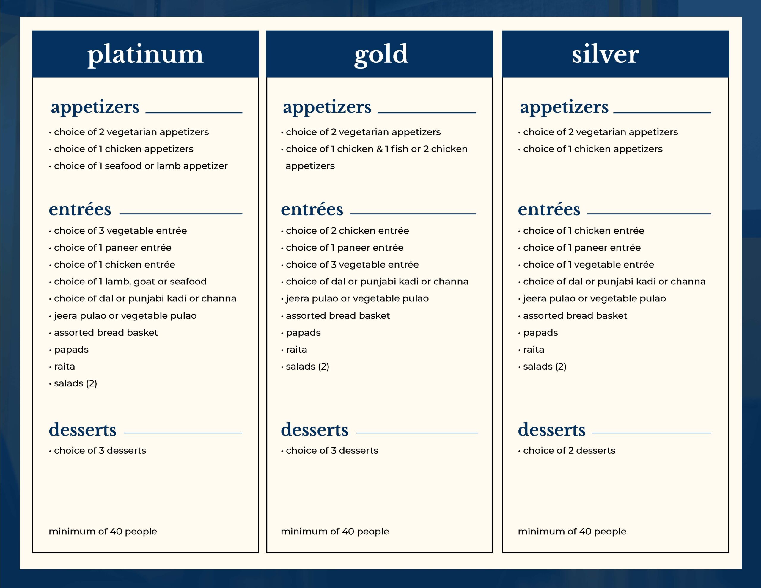 Pageant Menu Package Catering